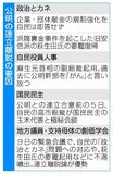 就任７日目、自公崩壊
