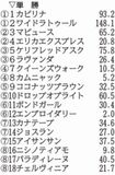 エンブロイダリー２．０倍