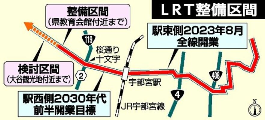 ＬＲＴ整備区間