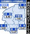 新型コロナ、６週連続で感染者増加　１医療機関当たり　栃木県内18～24日の１週間