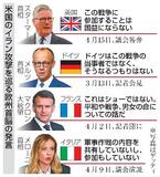 【イラン情勢】強引トランプ氏に反感