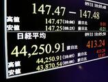 東証、取引時間中の最高値更新