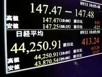 東証、取引時間中の最高値更新