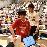 栃木県U-12サッカー選手権、１次リーグ組み合わせ決定　２月１日開幕、…