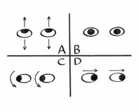 １分間心理ゲーム