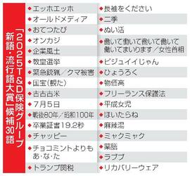 「古古古米」「クマ被害」候補に