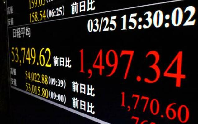 前日比1497円34銭高となった日経平均株価の終値を示すモニター=25日午後、東京・東新橋