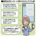 「失業保険増える」は本当? 支援うたうサイト多数、詐病促し前金要求 虚偽申請は刑事罰対象に...
