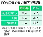 意見ばらつき対立鮮明