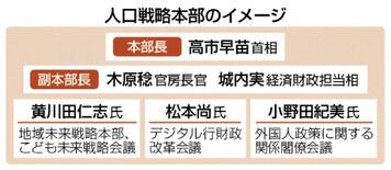 難題解決へ地方期待