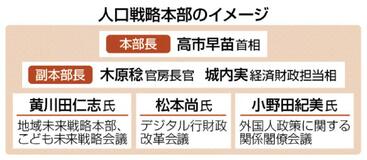 難題解決へ地方期待