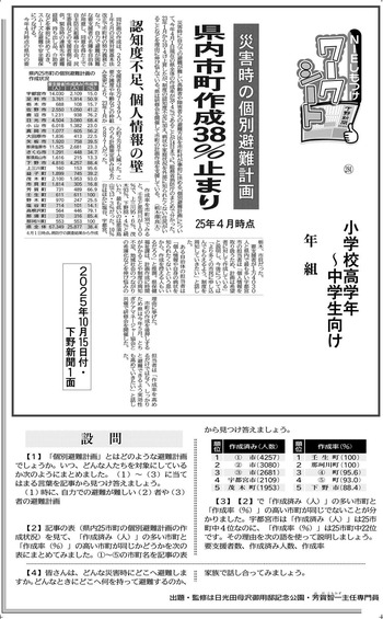 県内市町作成38％止まり｜NIEしもつけワークシート｜NIEしもつけワーク