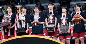バスケ女子は大阪薫英が初優勝