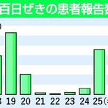百日ぜき患者、栃木県内で急増　すでに昨年１年間の７・５倍　コロナ禍前の…