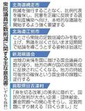 【夕刊】自維の衆院定数減、３２議会異議