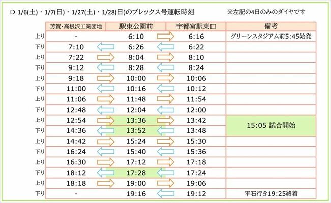 １月のホームゲーム限定で公表されたブレックス号のダイヤ