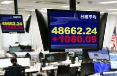 東証大幅反発、一時最高値