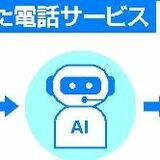 那須町、AI活用した電話サービスなど導入へ 1月下旬から役場窓口のデジタル化推進