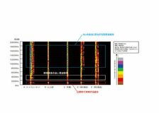 「美味なるものには音がある」 シャウエッセンⓇ 誕生40年を経て、「パリッ!!」とした食感が科学的に解明