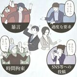 「時間拘束型」「暴言型」…カスハラ対策、八つのタイプ別に対応例示す　壬生町　マニュアル、ポスター作成