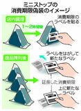 消費期限偽装で販売中止
