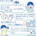 【人と社会と感染症　岡田教授のなるほど講座】（13）チクングニア熱　関節痛が長期にわたることも　日本で流行の可能性も