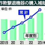 特殊詐欺撃退電話じわり浸透　宇都宮市、補助制度５年で3400件超え　導…