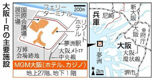 ＩＲ、２７階ビルにカジノ