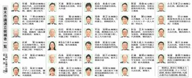 栃木市議選立候補者一覧