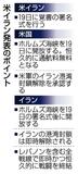 米イラン戦闘終結 合意