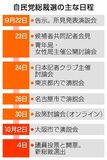 ３都市で候補者が演説