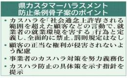 カスハラ禁止を明記　