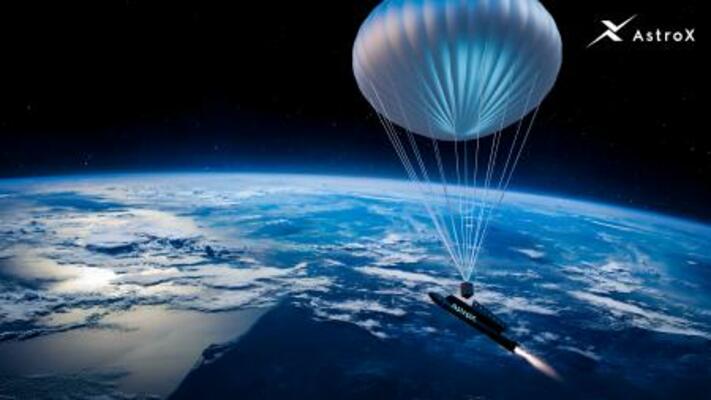 気球から宇宙へロケットを空中発射するイメージ(アストロX提供)