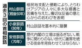 戦後８０年 首相談話出さず