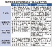 教諭ら２人 執行猶予