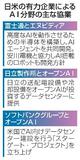 日米企業、ＡＩ提携相次ぐ