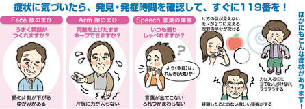 脳卒中から命と健康を守ろう