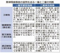 教諭ら２人 執行猶予