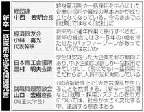 新卒一括採用に一石経団連、就活指針廃止　国境越え人材争奪