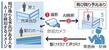 AIが飛び降りる予兆がある人を検知するイメージ