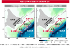 北海道太平洋沿岸地域で繰り返してきた多様な津波