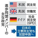 立憲民主党、中道推進で国際連携
