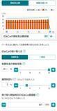 厚労省、年金試算サイト機能拡充