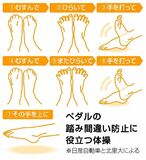 ペダル間違い 体操で防ぐ
