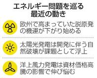 エネルギー政策岐路、地球最優先で考えよう