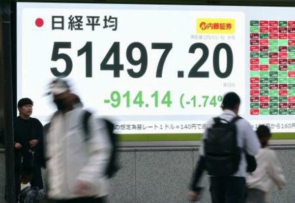 　大幅反落した日経平均株価の終値を示すモニター＝４日午後、東京都中央区