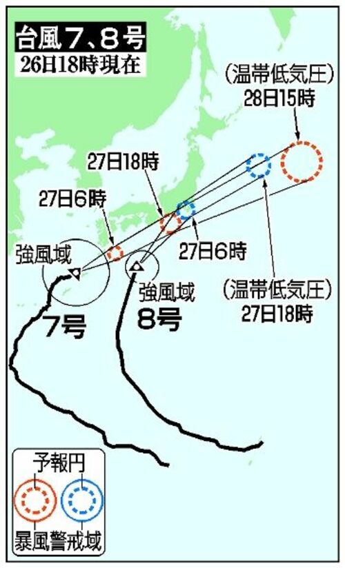 台風７、８号の予想進路（26日18時現在）