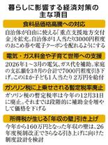 おこめ券で負担軽減