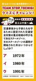 交通事故から子供たちを守るために設定された交通安全対策の重点地域の呼び名であるスクールゾーン。そのスクールゾーンの運用が開始された年はいつからでしょうか？