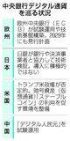 米依存脱却、主権確保へ